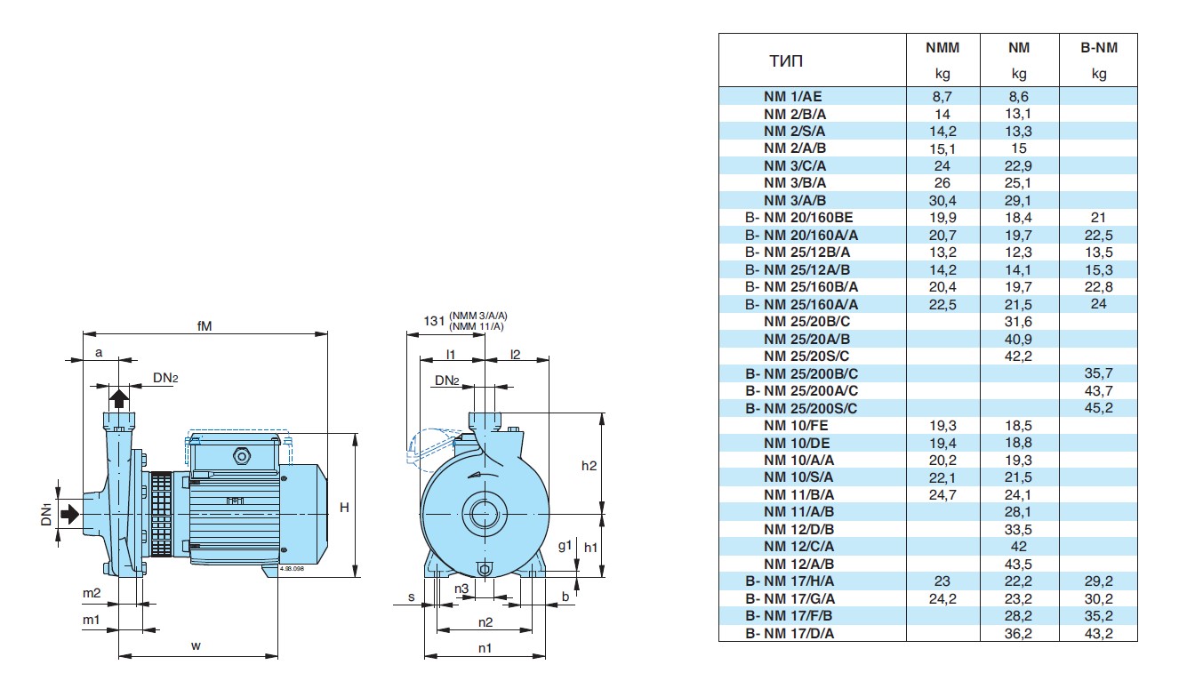  calpeda NM12/A/A pump 